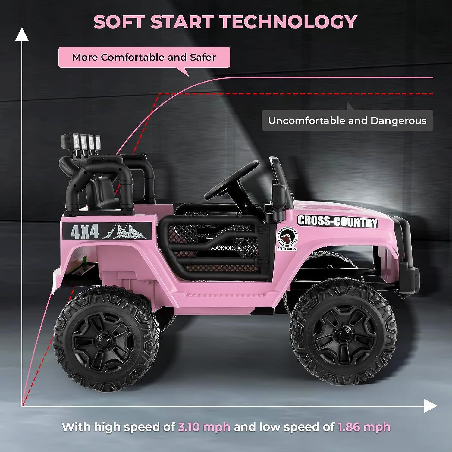 Electric Lamborghini Ride-On Car for Kids with Remote Control - 24/12V Truck Design