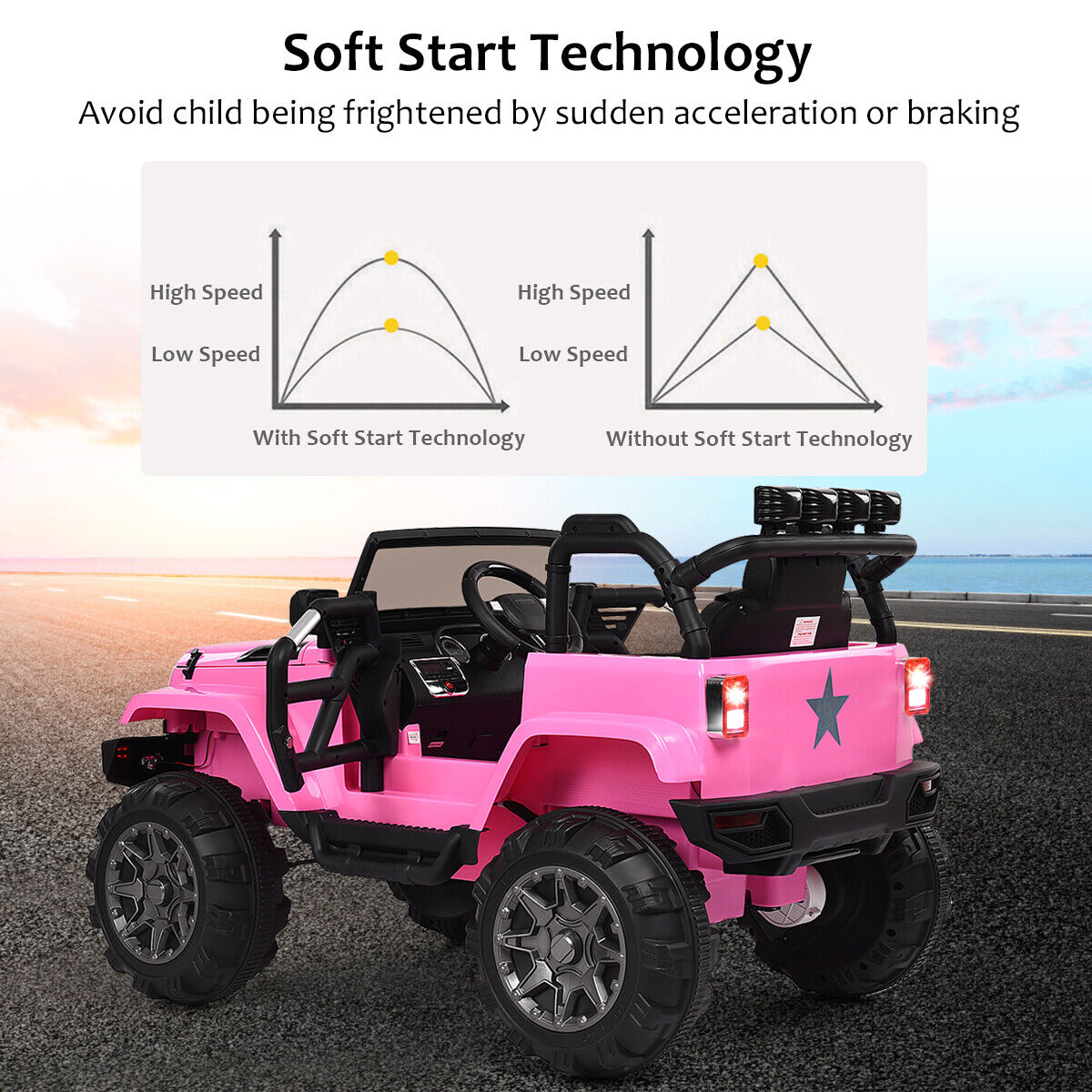 Remote Control Pink Ride-On Truck with Music and LED Lights for Kids - Perfect Christmas Gift