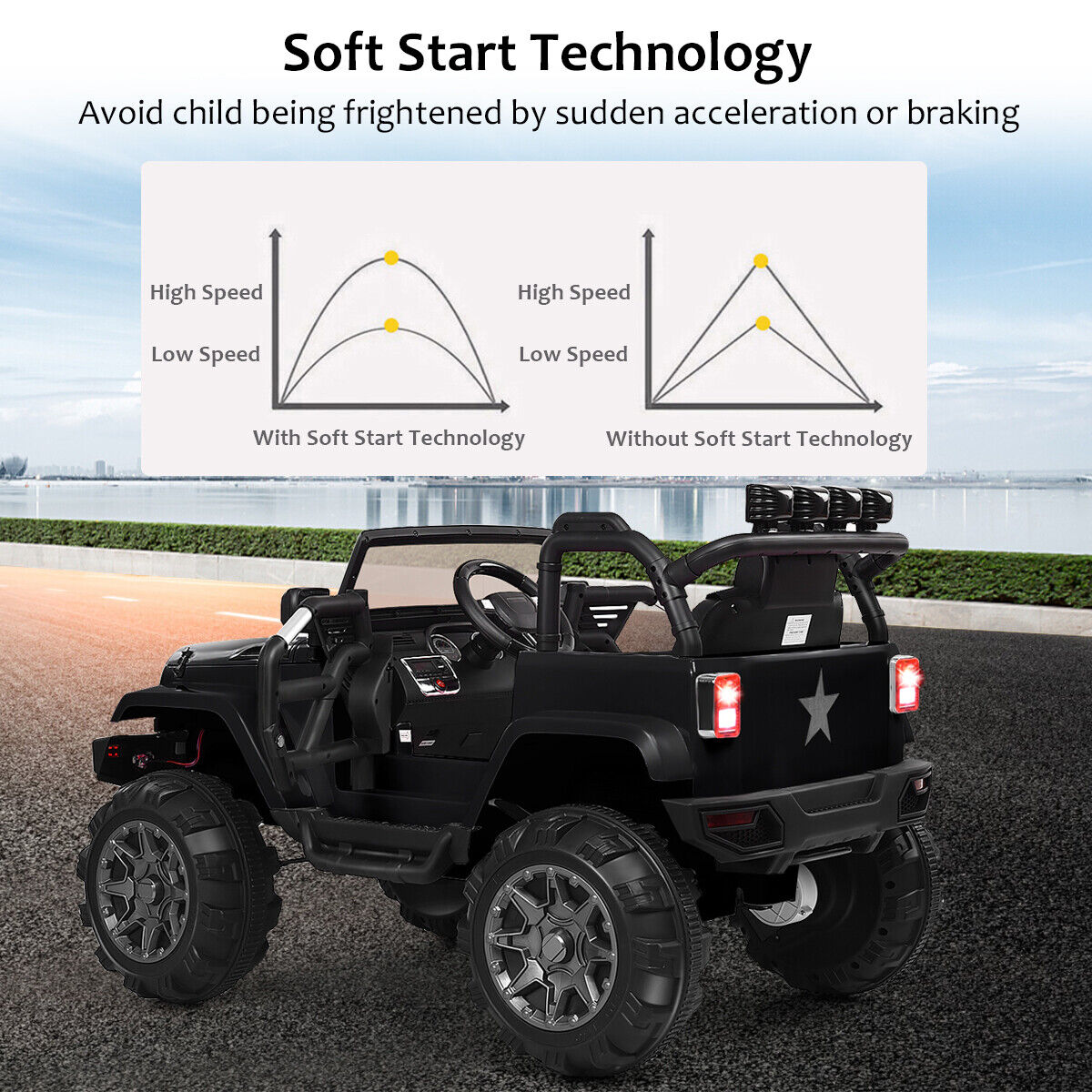 Remote Control Ride-On Truck with LED Lights - Black - Perfect for Christmas!