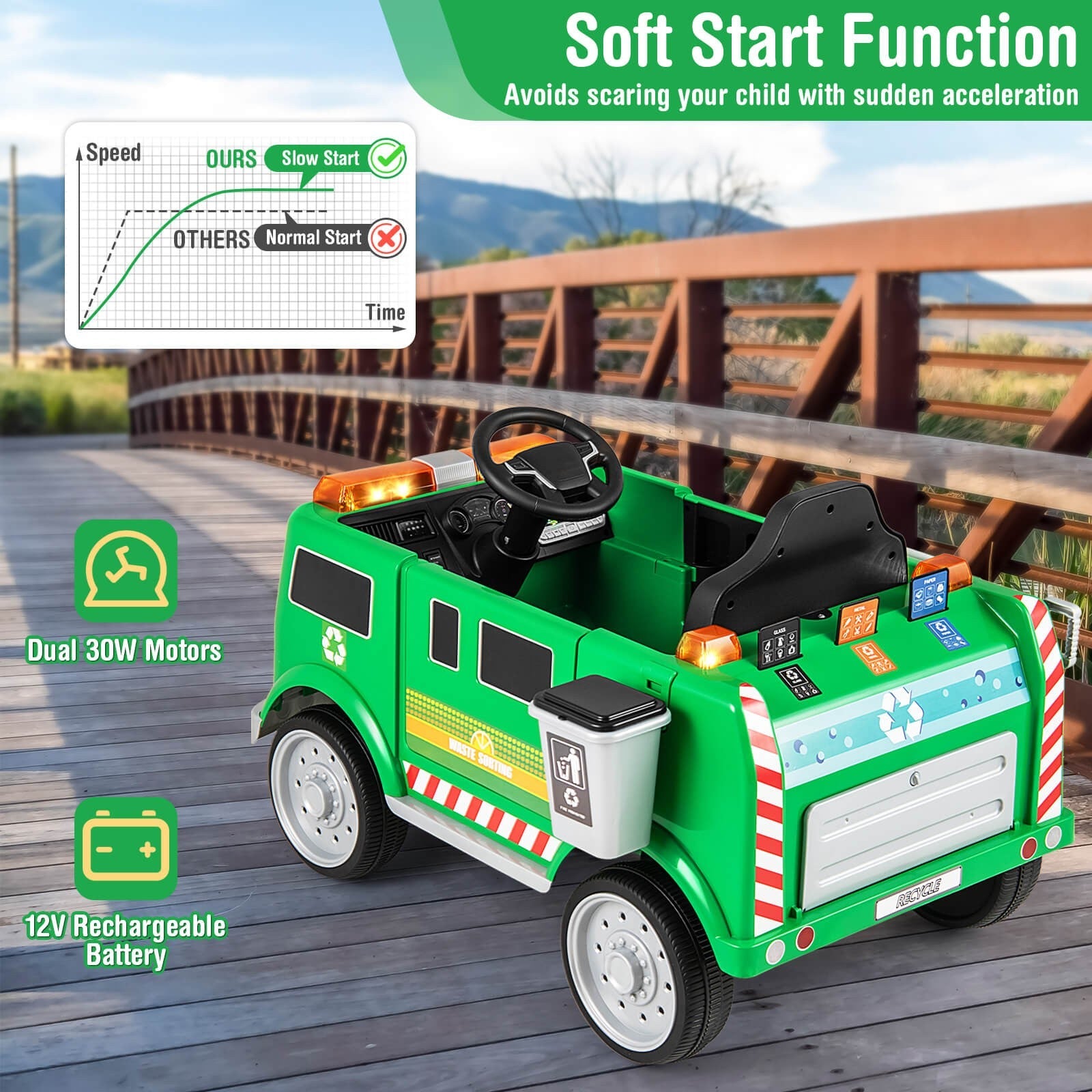 Remote Control Ride-On Garbage Truck with Trash Bin, Shovel, Lights, and Sound Effects