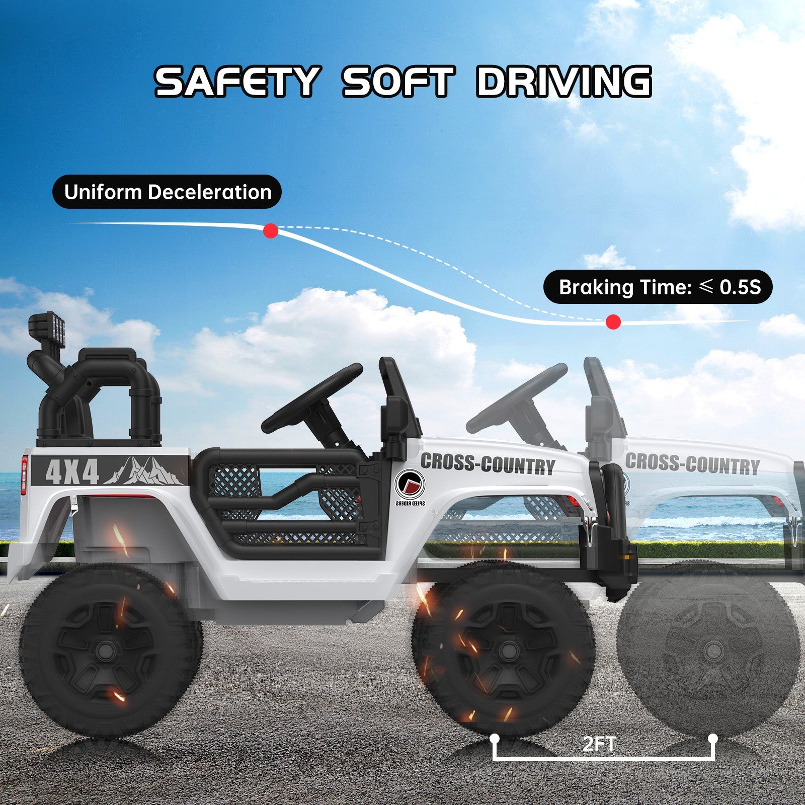 12V Battery-Powered Electric Ride-On Jeep Car for Kids with Remote Control Toy