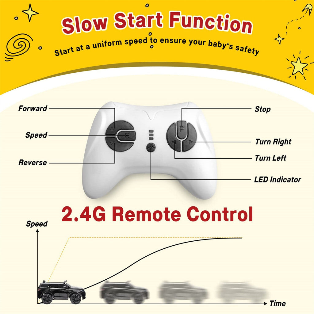 12V Licensed Land Rover Ride-On Toy for Kids with Remote Control and MP3 Player