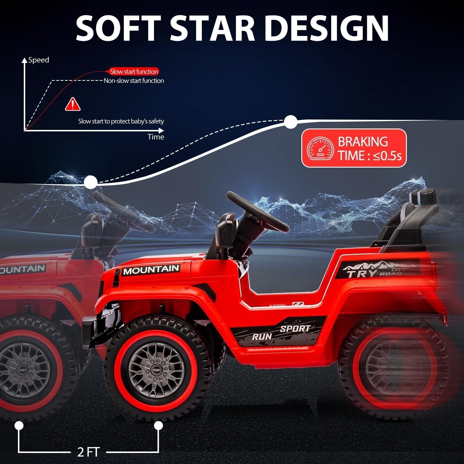 Remote Control Ride-On Truck and Car Toy