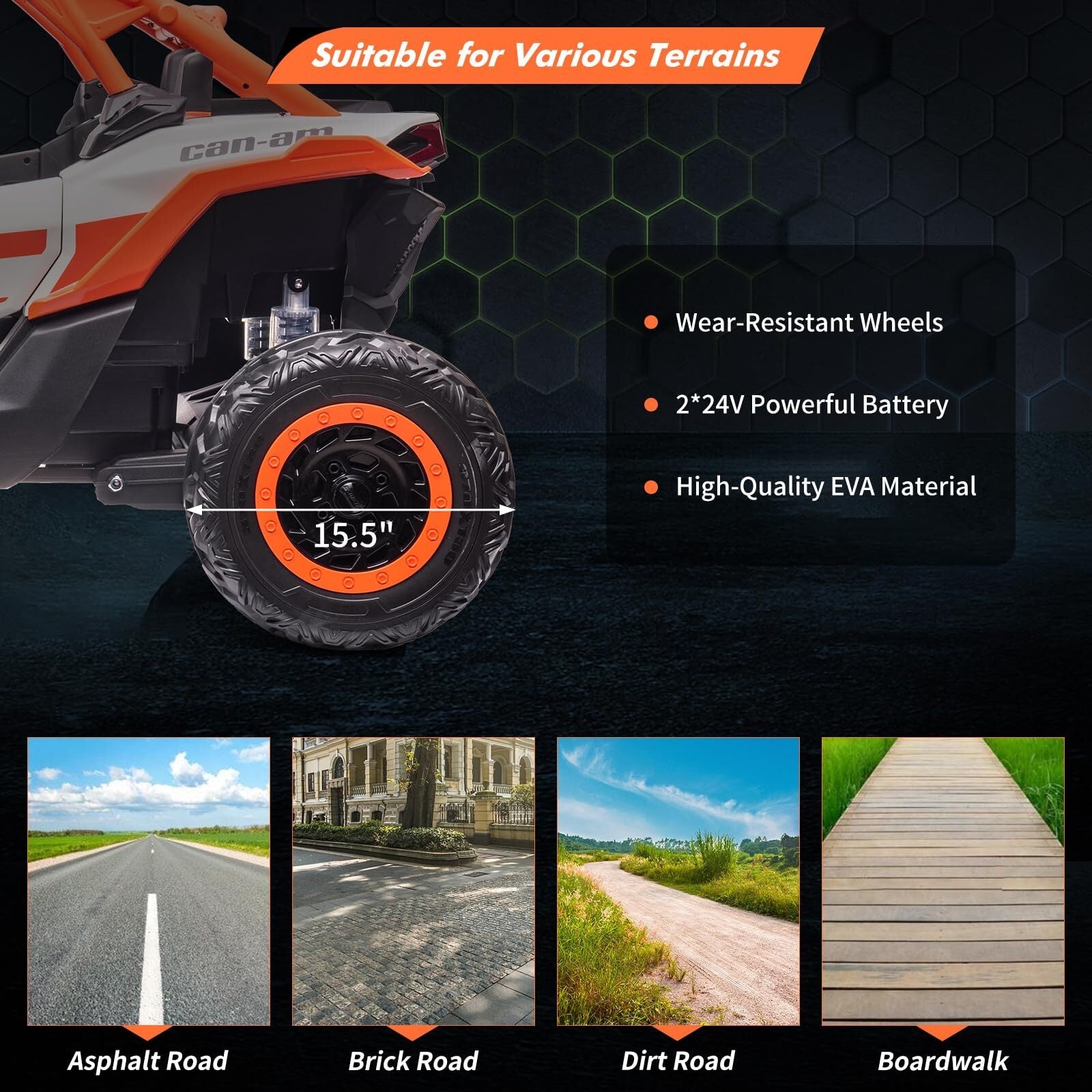 Electric 2-Seater Ride-On UTV Car with 24V 7AH Batteries and 200W Motor Licensed Can-Am Design
