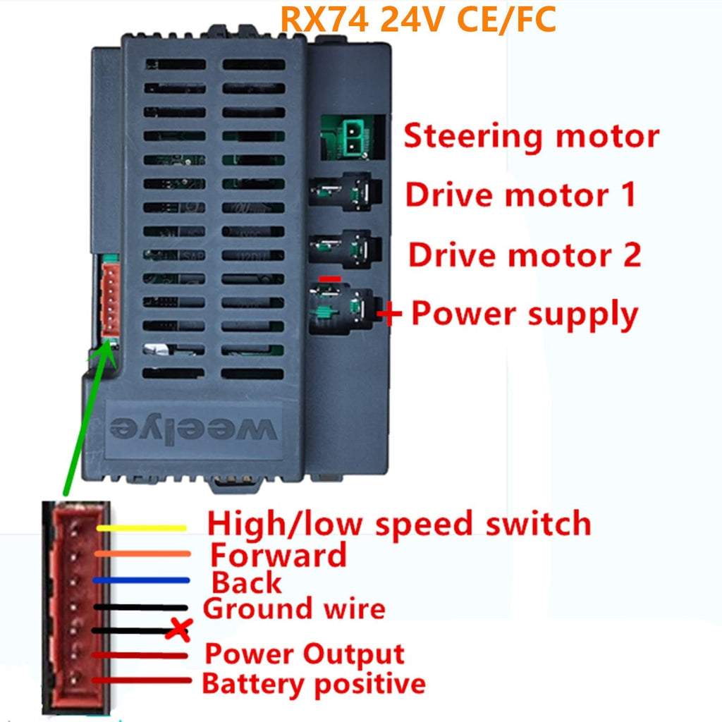 24V CE FC Control Box with 2.4G Bluetooth Receiver and 24V Mainboard Accessory
