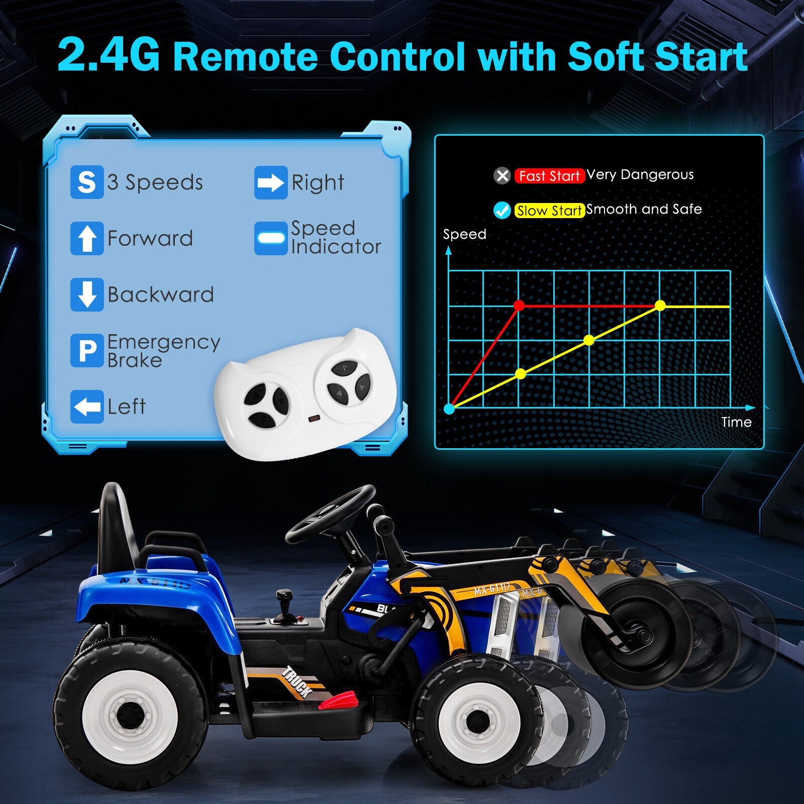 12V Electric Tractor with Remote Control, Music, and LED Lights for Kids