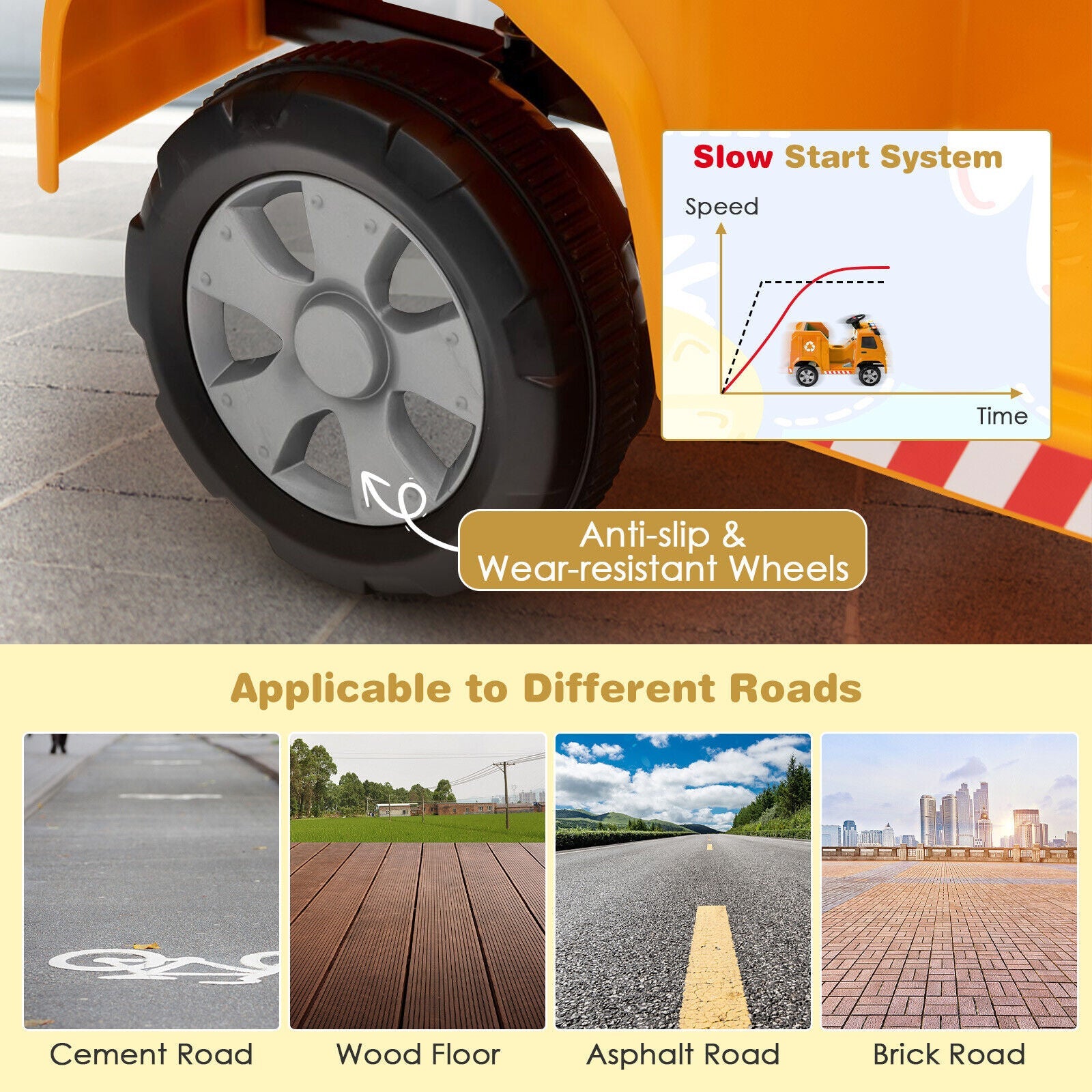 Interactive 12V Electric Recycling Garbage Truck Toy with Remote Control and Accessories