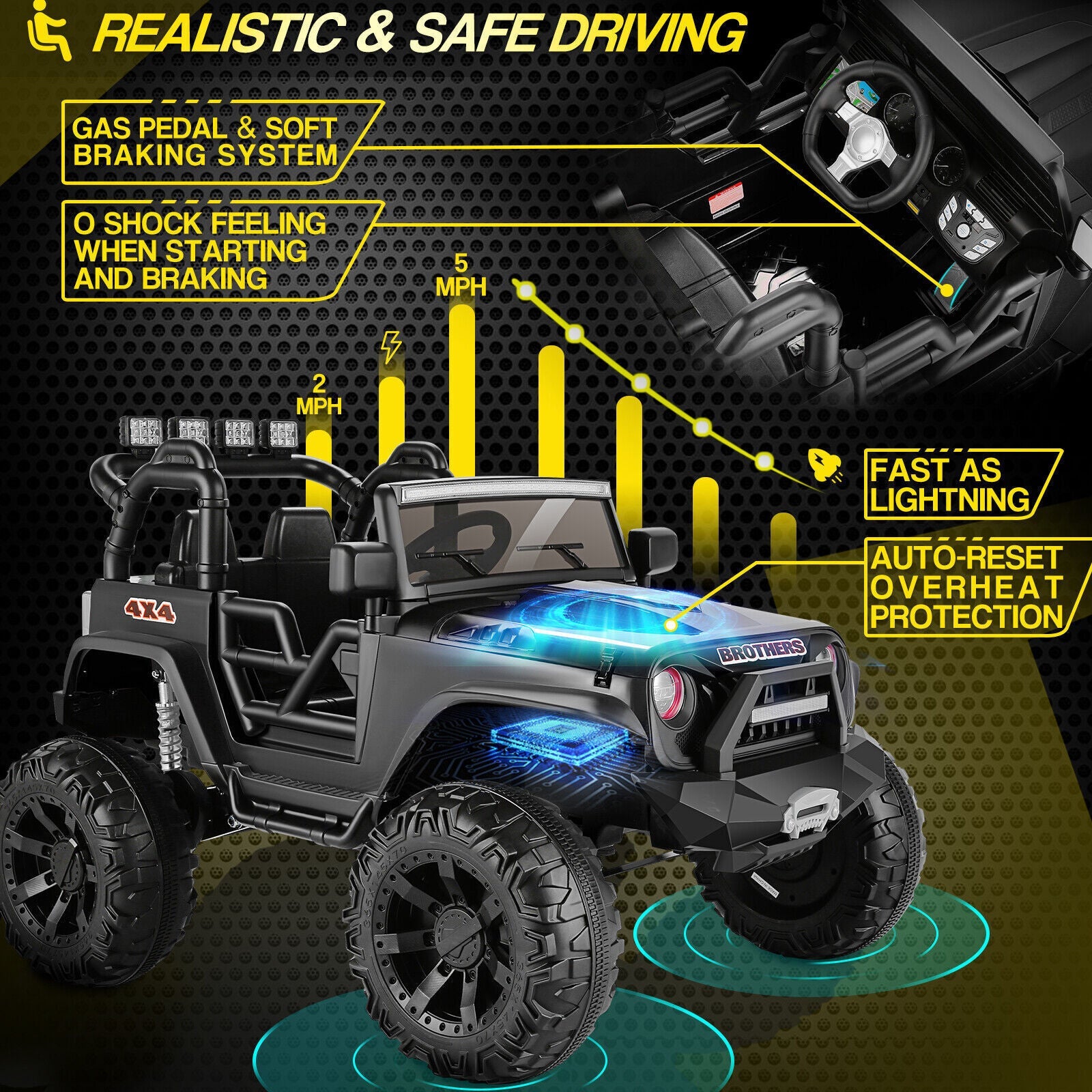 Electric 2 Seater Kids Ride On Truck with Remote Control and Powerful 200W Motors - 3 Speed Options and Long-Lasting Battery
