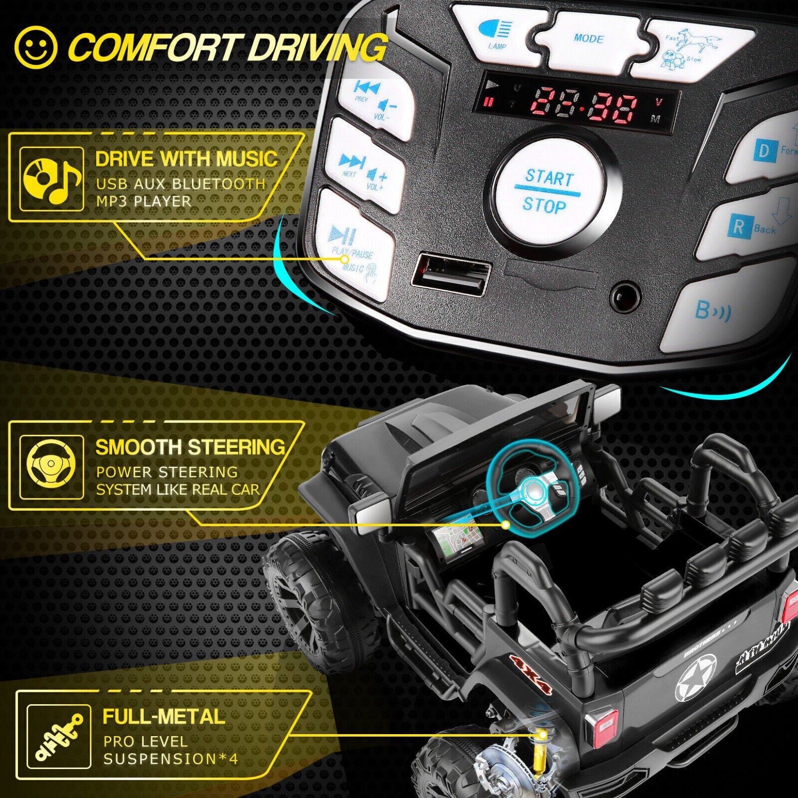 Electric 2-Seater Kids Jeep with LED Lights and 400W Motor - 24V Ride-On Truck Car