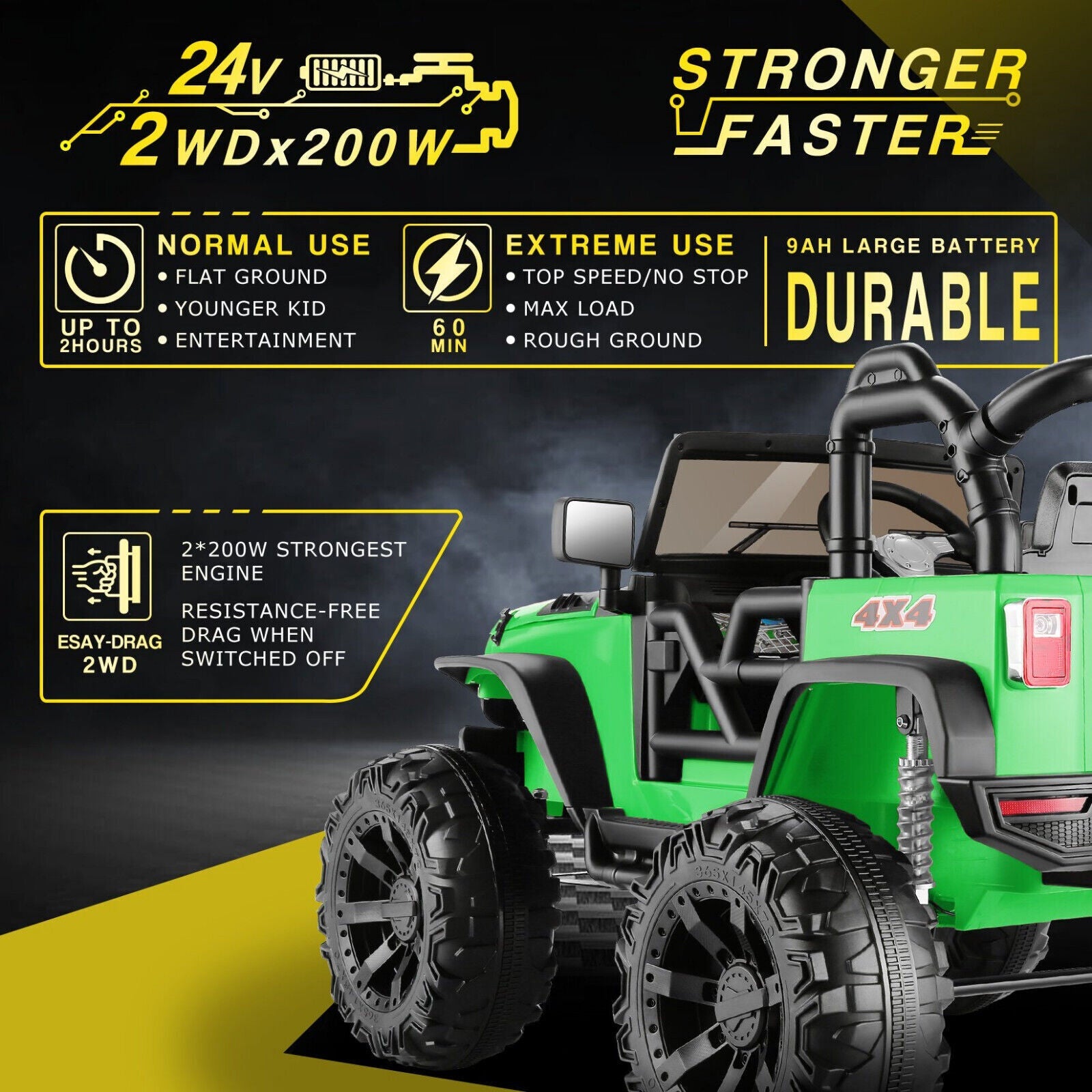 Electric 2 Seater Kids Ride On Truck with Remote Control and Powerful 200W Motors - 3 Speed Options and Long-Lasting Battery
