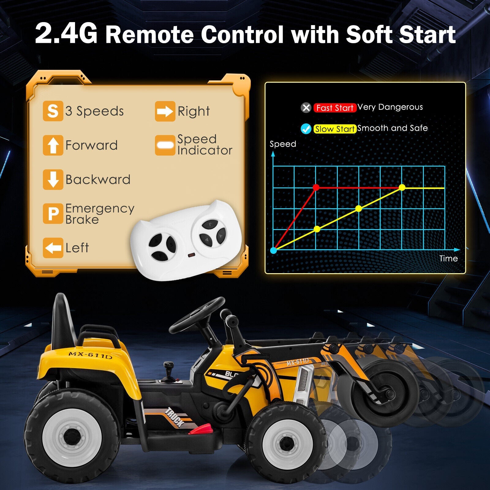 12V Electric Tractor for Kids with Remote Control, Music, and LED Lights - Yellow