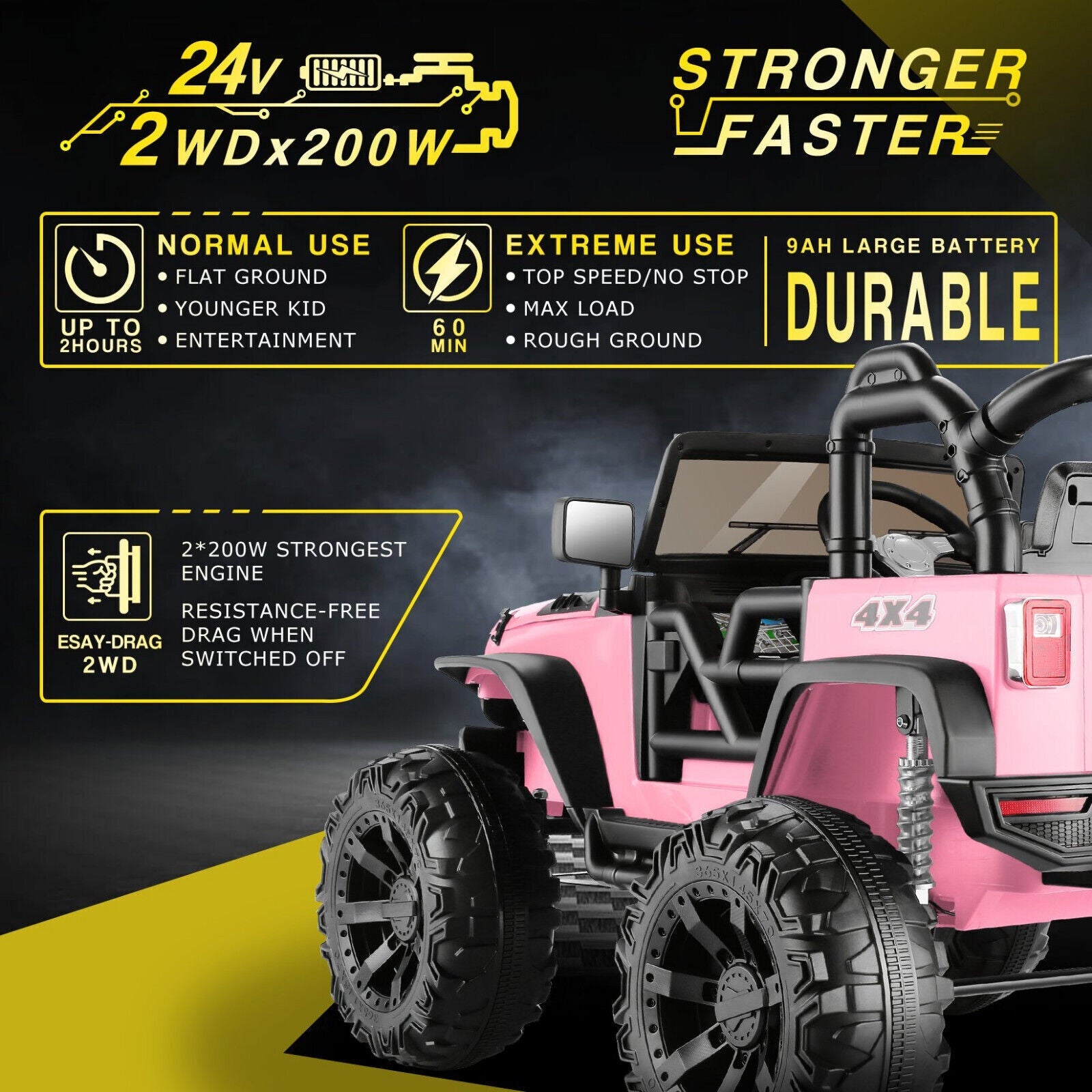 24V Jeep Music Fashion Ride-On Car with Remote Control for Electric Kids