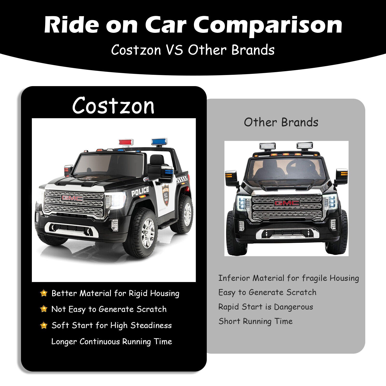 Licensed GMC Kids Ride On Police Car 2-Seater Truck with Remote Control and Music - 12V