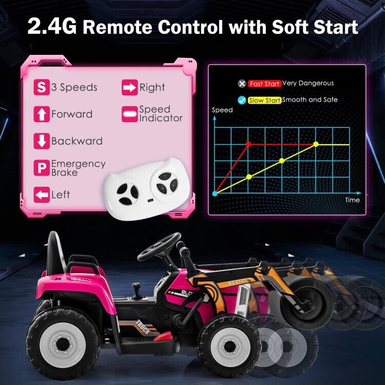Remote Control Road Roller for Kids with Music and Lights - 12V Children's Ride-On Car