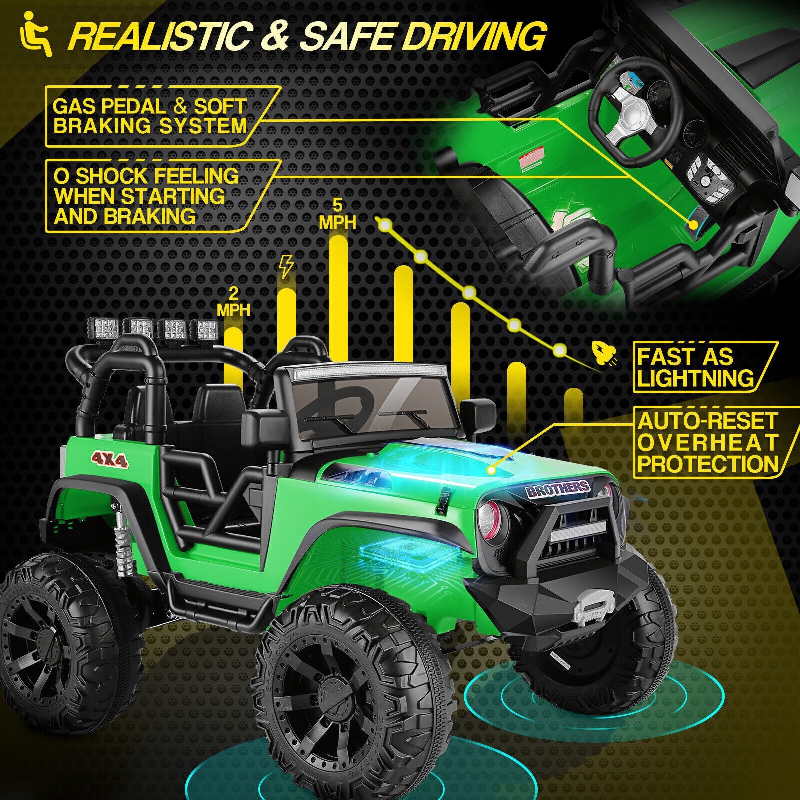 400W 2-Seater Electric Ride-On Jeep for Kids with LED Lights and Remote Control