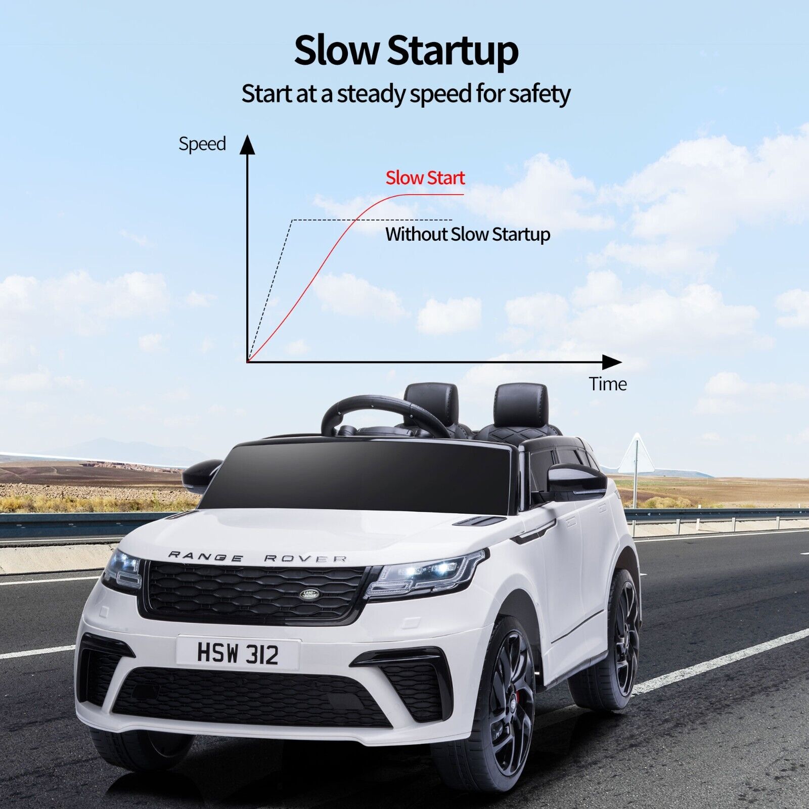 TOBBI 12V Licensed Kids Electric SUV Range Rover Velar with Remote Control
