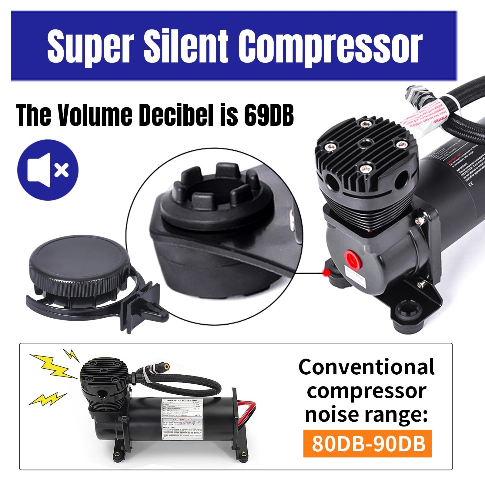Quiet Air Compressor 300 PSI 1/4 NPT Super Silent 69dB for Truck, Car, and Train Use