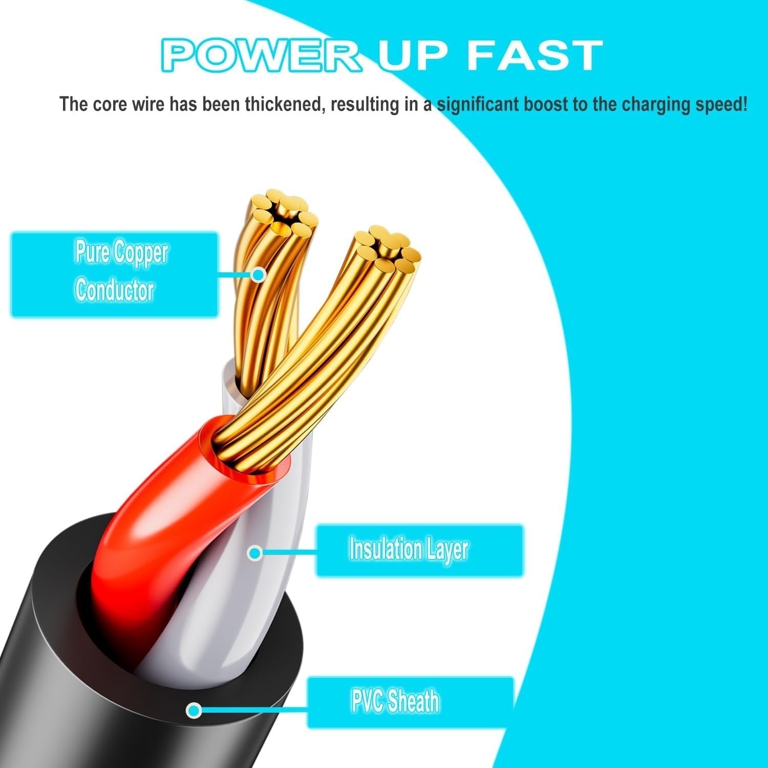 Universal 12V Electric Ride-On Charger – Safe, Reliable Power for Kids