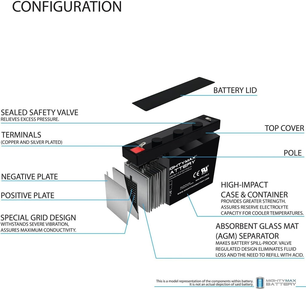 6V 7Ah Ride-On Car Battery with Long-Lasting Performance