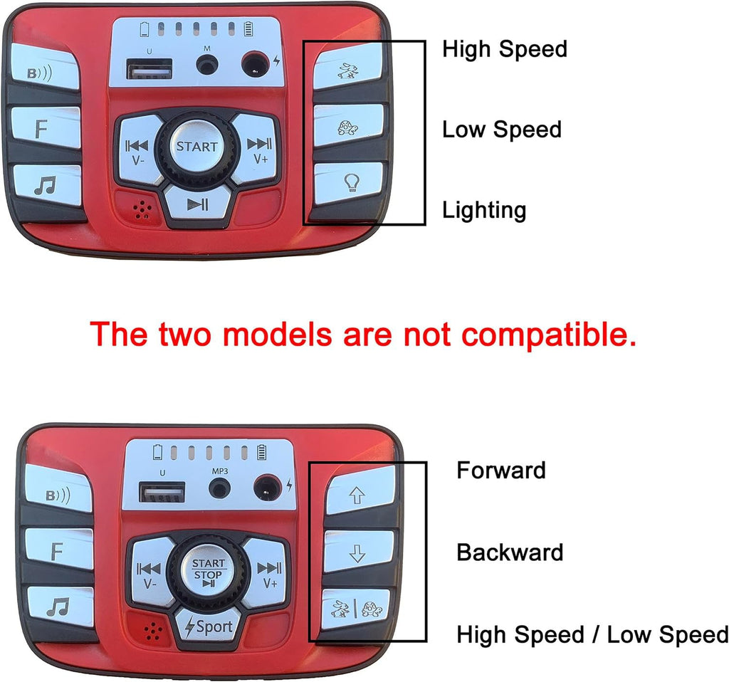 24V Children's Electric Vehicle Power Supply Central Control Switch Model 2588