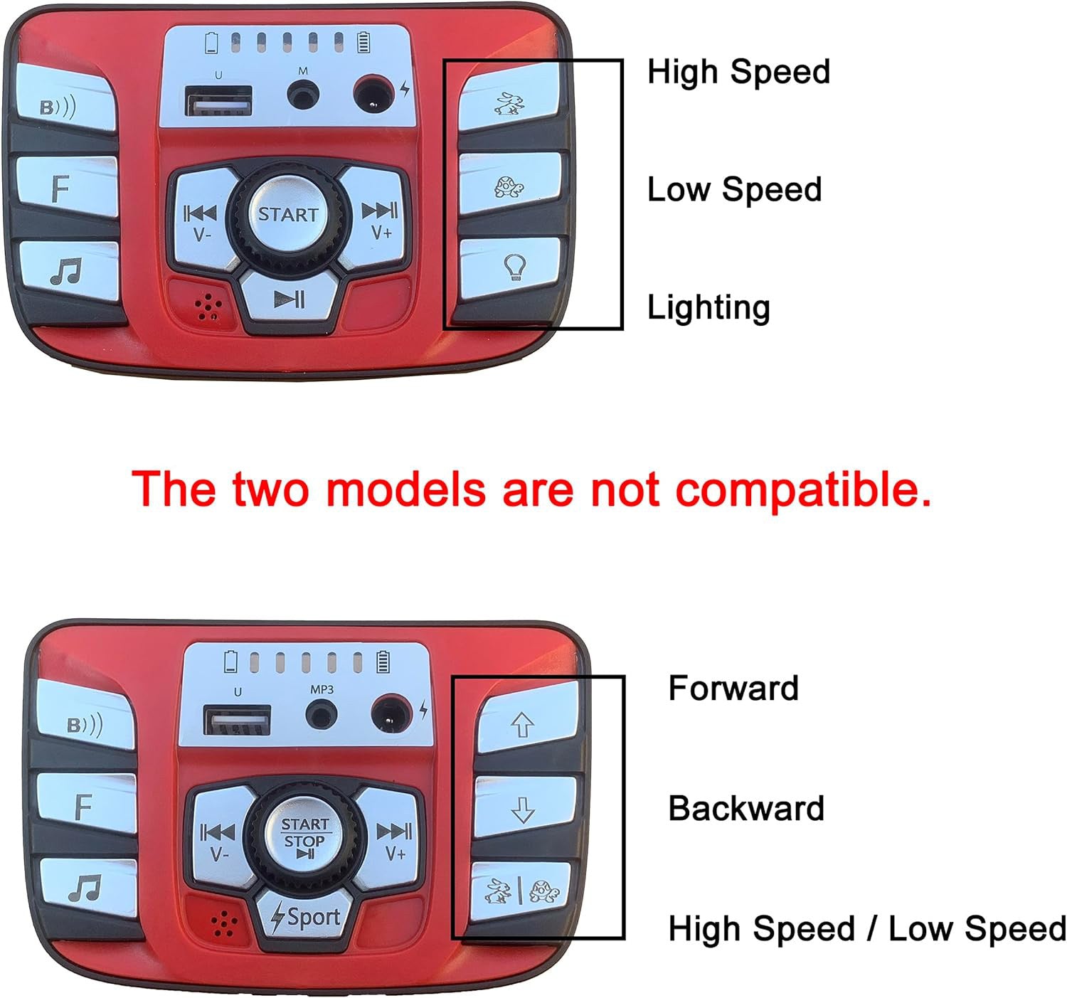24V Children's Electric Vehicle Power Supply Central Control Switch Model 2588