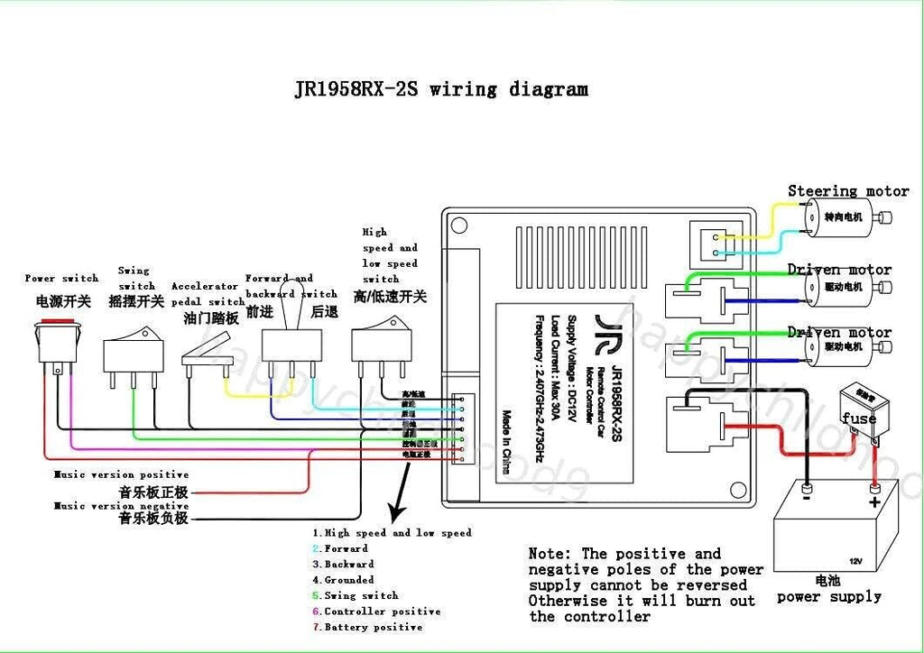 Wireless Control Kit with Slow Start Feature for JR1958RX-2S Receiver - Bluetooth Compatible
