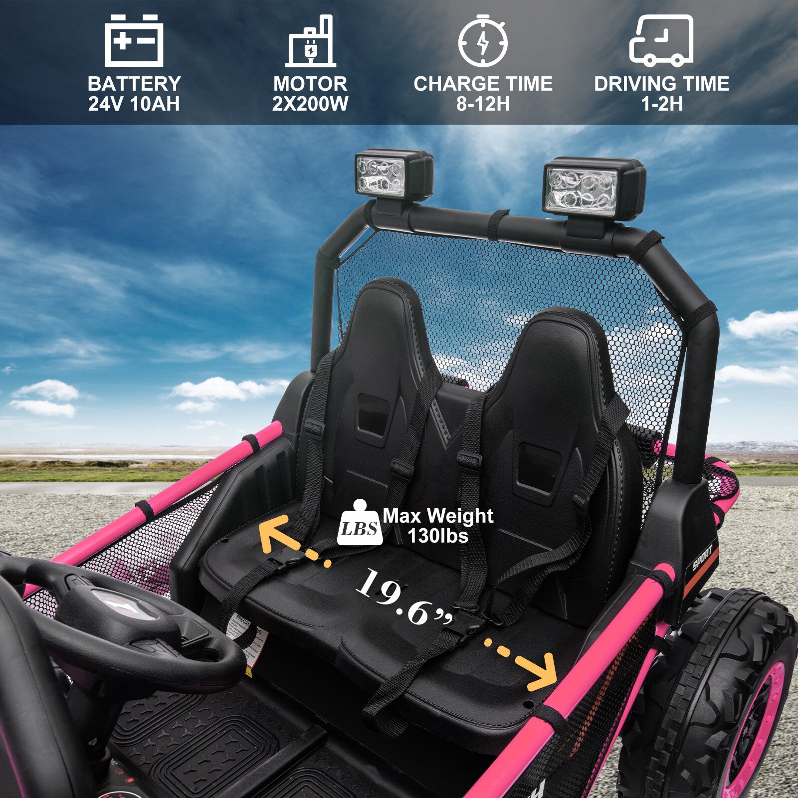 24V Kids 2-Seater Ride-On UTV Car with 400W Motor, Metal Frame, and EVA Wheels
