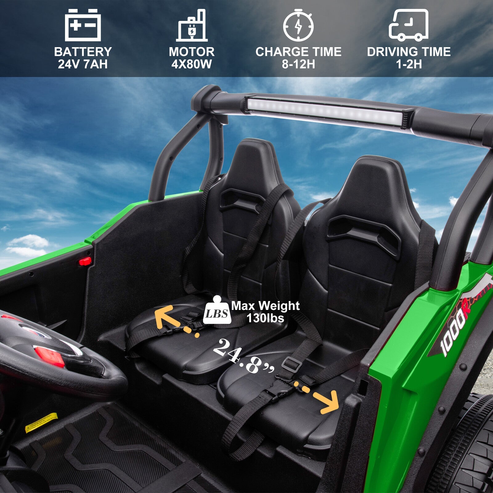 24V Electric Kids 2-Seater Ride-On UTV Truck with 4x80W Motors and Remote Control