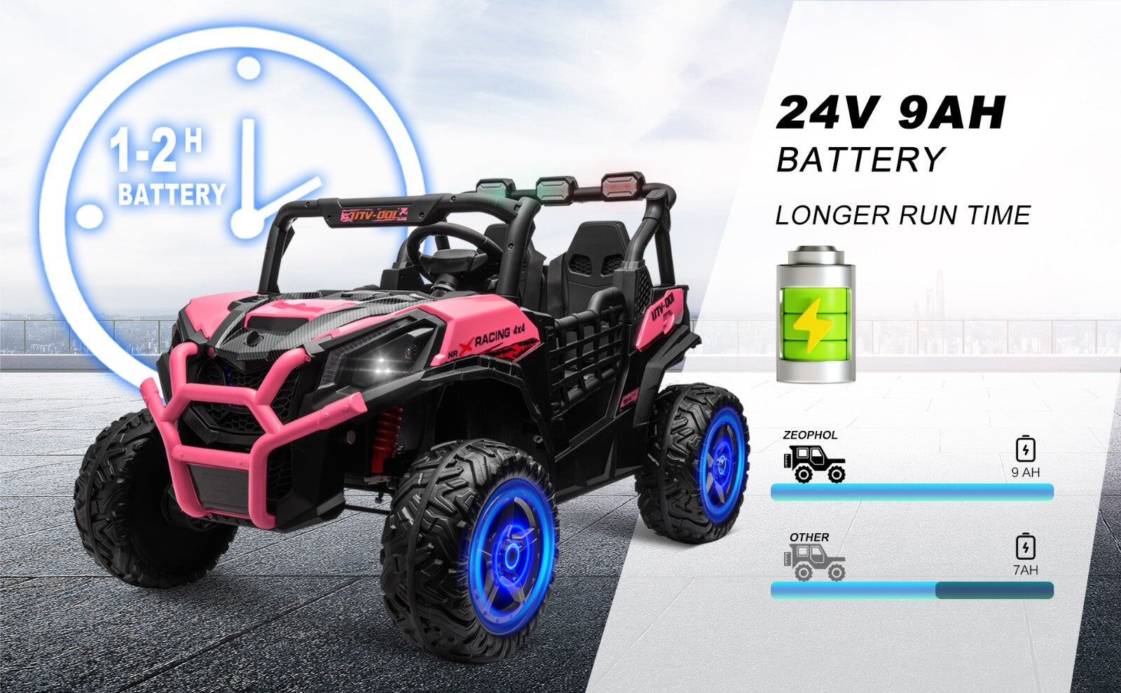 Kids Electric Ride-On UTV Truck with 24V Power, 4WD/2WD and Remote Control