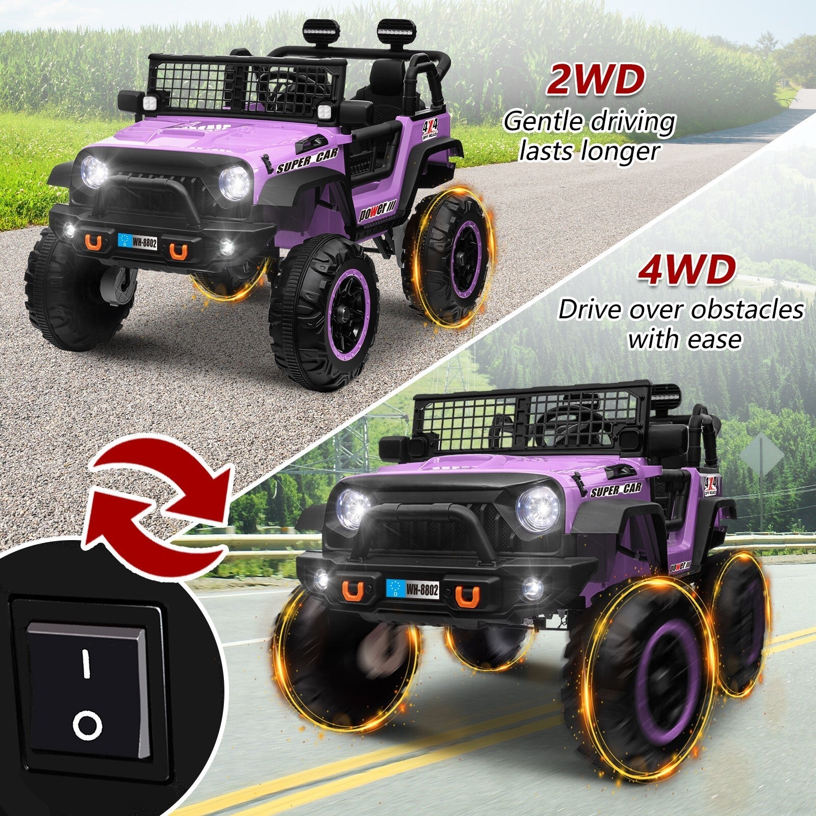 24V Electric Kids Ride-On Car with 2 Seats and 4WD/2WD Switch - Purple