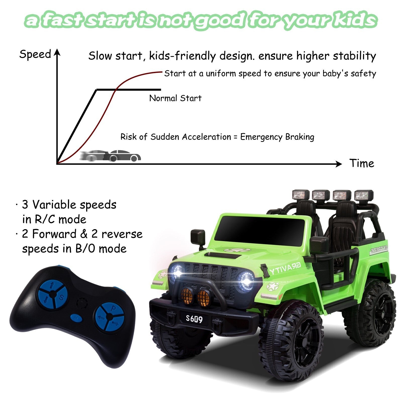 12V Electric Ride-On Jeep Truck for Kids 2-Seater with 3 Speeds Green